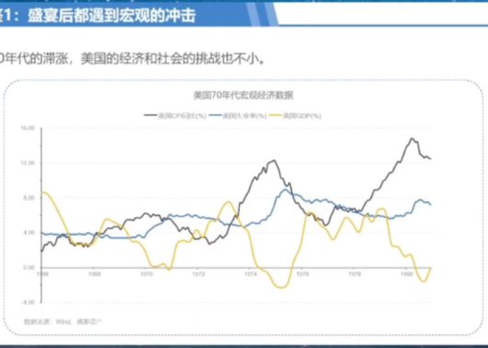 2024年12月疫情又开始了吗，2025封城时间已定