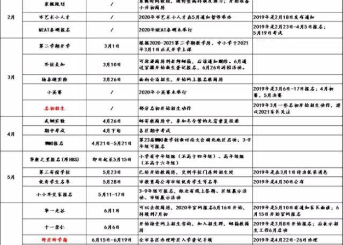 武汉疫情结束时间表，武汉疫情结束时间是几号2021
