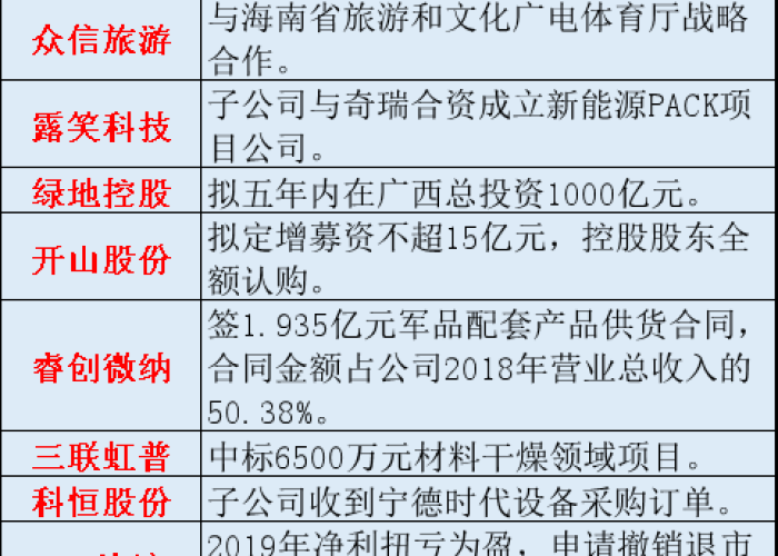 疫情国门什么时候解禁，疫情什么时候解除境外入境