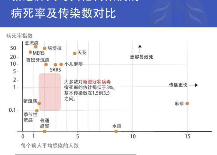 中国疫情啥时间结束，中国疫情啥时候完全结束