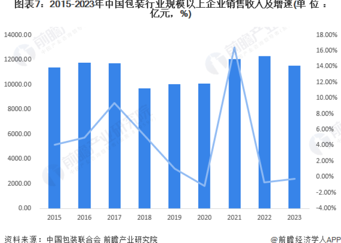 2024年全国大规模疫情，2024年全国大规模疫情发生