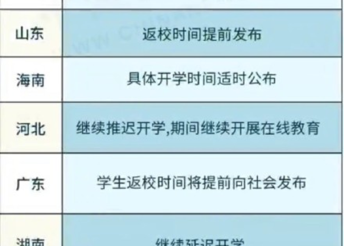 包含疫情开始时间什么时候封闭的词条