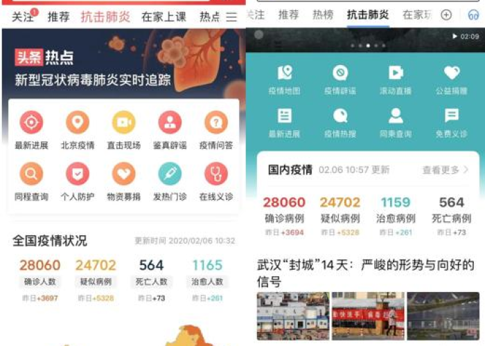疫情最新数据消息今天的简单介绍