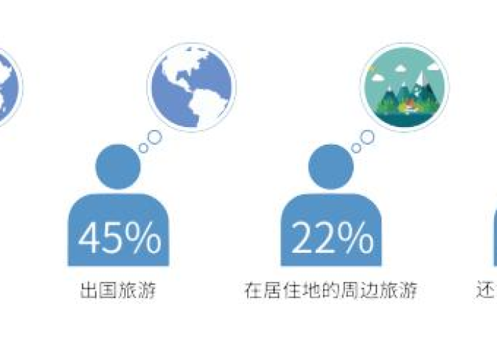 疫情是什么东西影响的，疫情是什么因素