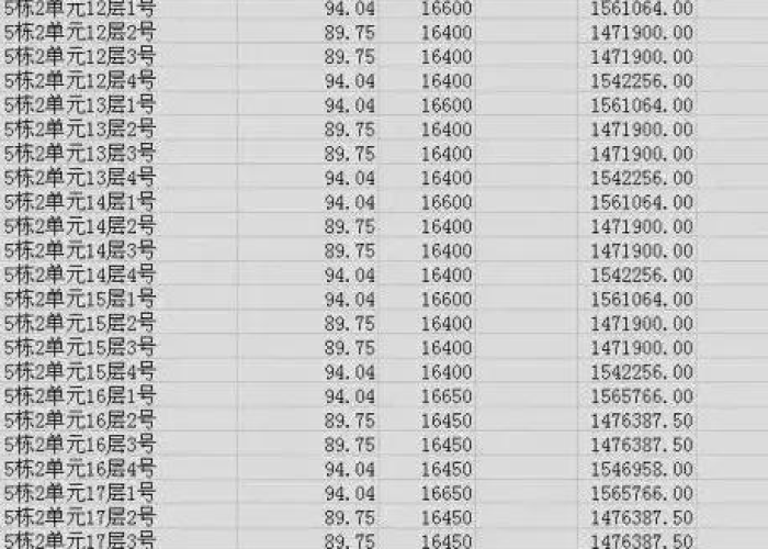 武汉疫情开始结束时间，武汉疫情结束时间126日