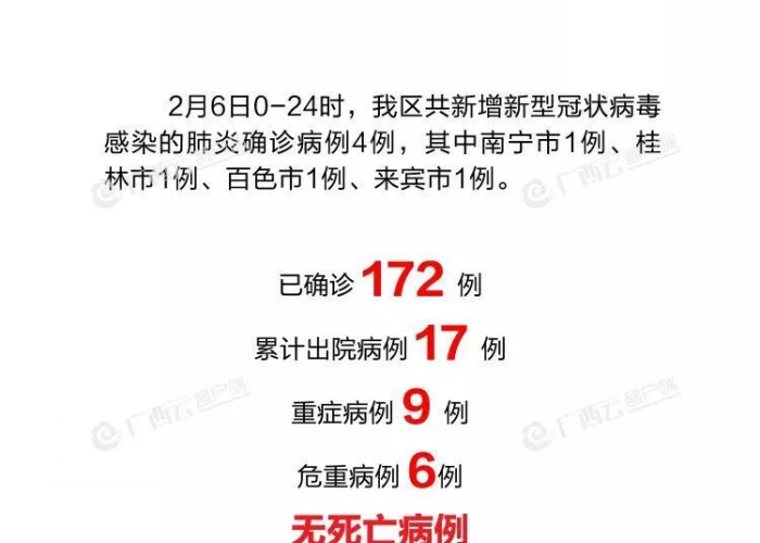 疫情最新全国数据消息，疫情最新情况人数全国更新
