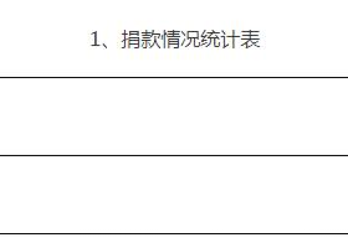 疫情最新消息数据统计表图，疫情最新数据消息本地宝