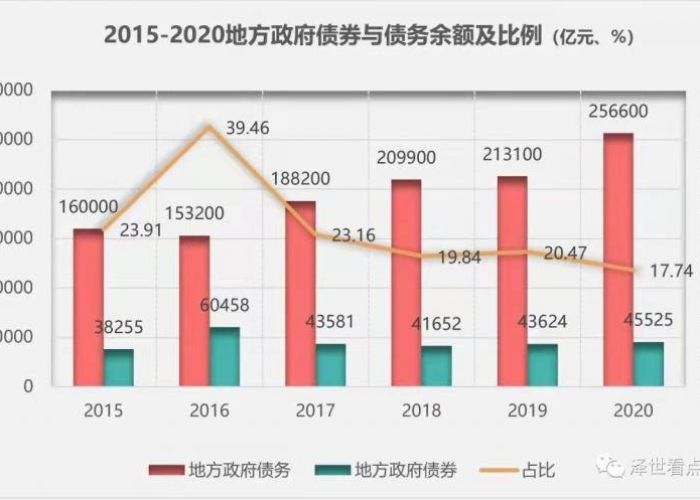2018年疫情是什么时候开始的，新冠疫情2018年就开始了
