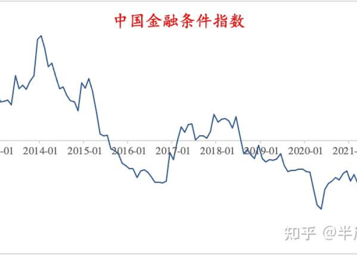 疫情是哪年哪月放开的，疫情是哪年哪月放开的啊