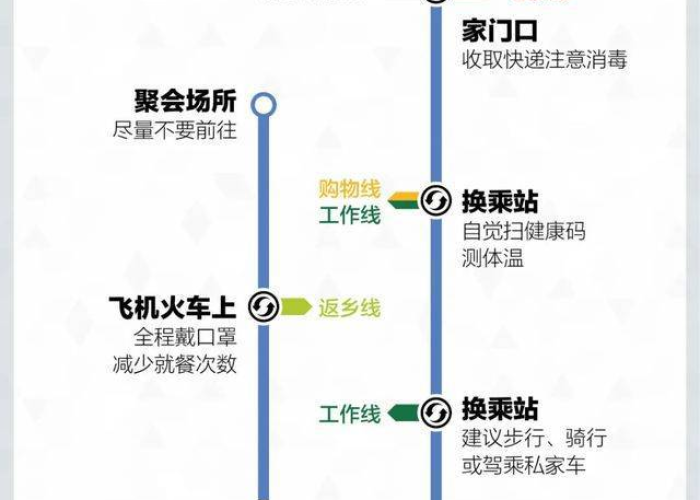 藁城疫情什么时候过去，藁城疫情什么时候过去最新消息