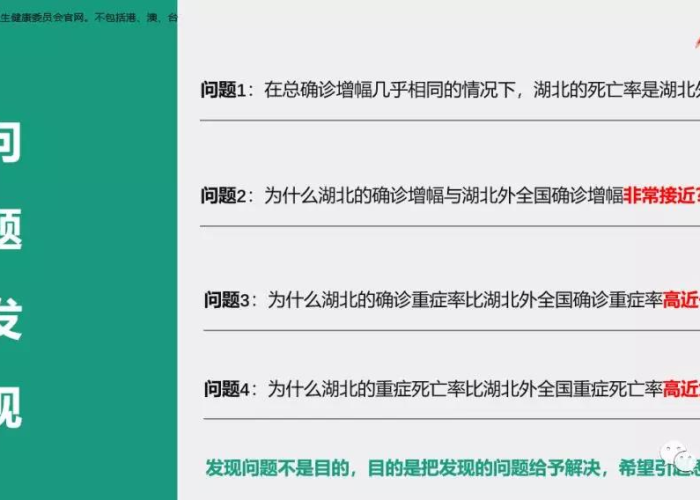 全球疫情实时大数据报告，全球疫情实时数据大屏