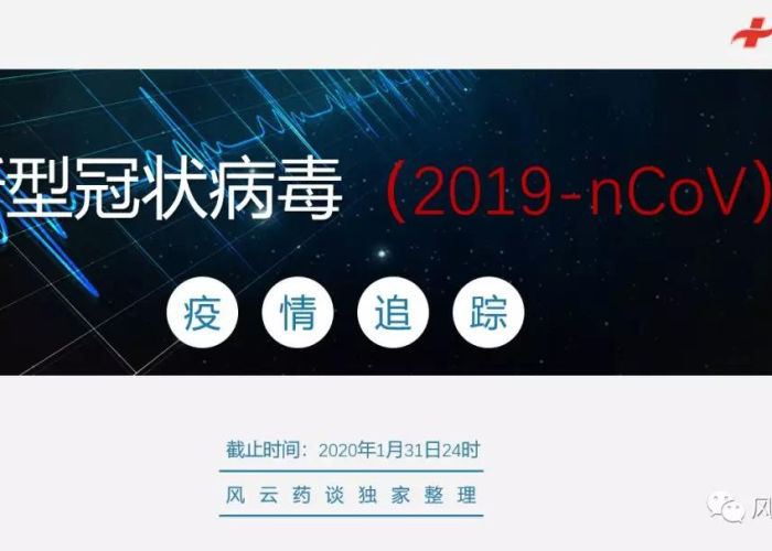 全球疫情实时大数据报告，全球疫情实时数据大屏