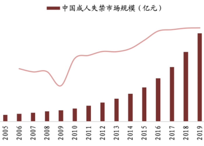 疫情哪些股票值得投资，疫情当下哪些股票适合投资