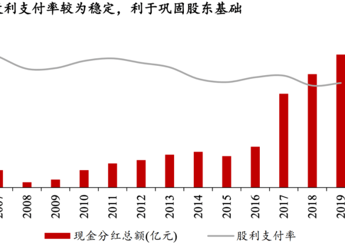 疫情哪些股票值得投资，疫情当下哪些股票适合投资