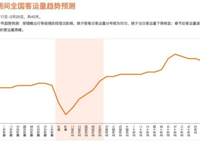 全球疫情最新消息今天统计图，全球疫情最新情况数据图