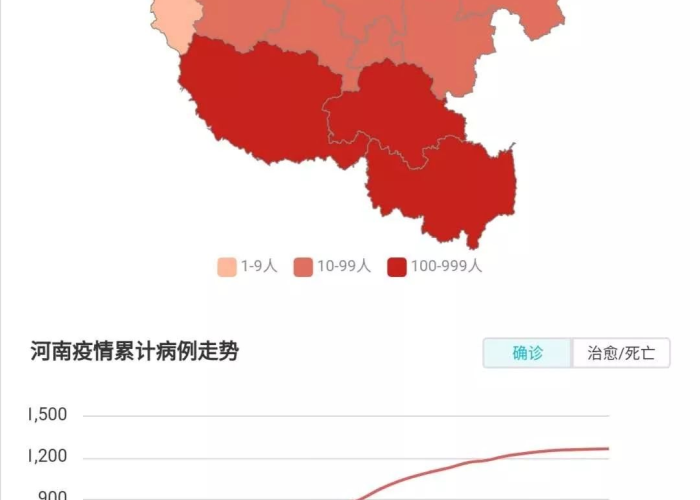 郑州疫情数据，郑州疫情实时动态数据
