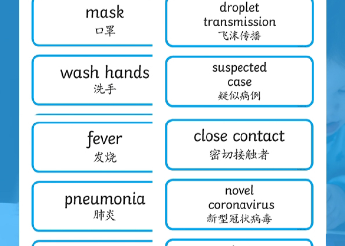 疫情病毒简称英文，疫情病毒的英文名称是什么