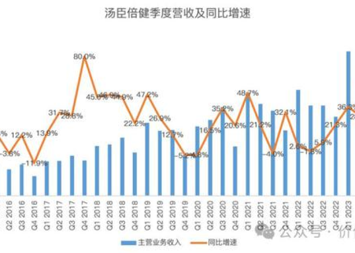 2023年疫情什么时候解封的，2023年疫情什么时候结束
