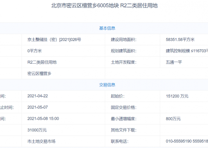 重庆疫情最新数据消息行动轨迹，重庆疫情最新数据消息行动轨迹图
