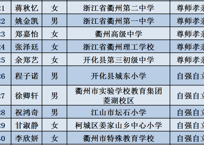 疫情期间家教故事漫画，2020疫情期间我的家教好故事