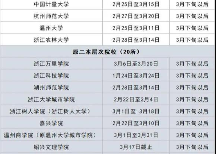 疫情什么时候开始的2020年了，疫情什么时候开始的至今几年了