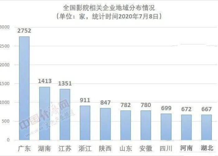 疫情什么时候开始的2020年了，疫情什么时候开始的至今几年了