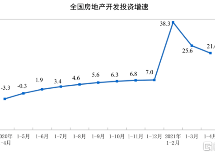 石家庄疫情持续多久结束的呀，2021石家庄疫情多久结束