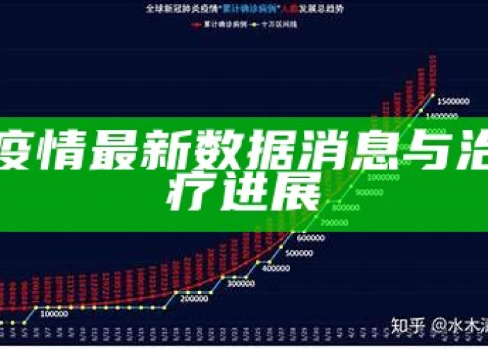 疫情最新数据消息内容，疫情最新数据消息 127001