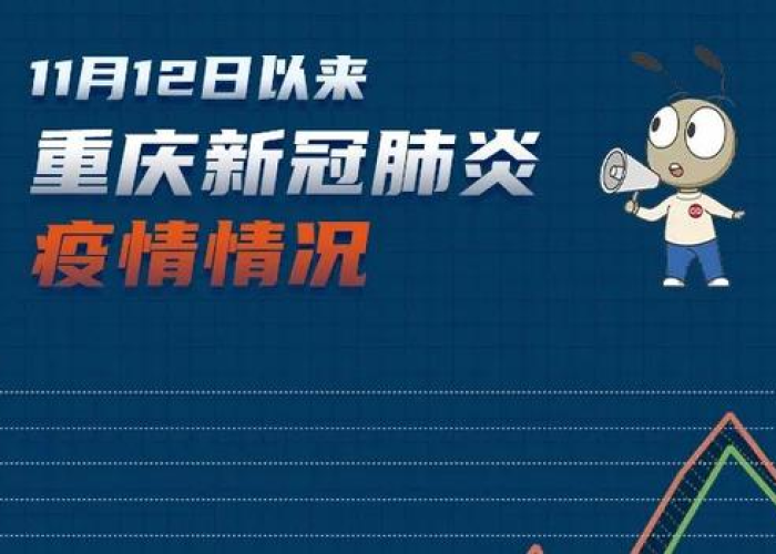 重庆疫情的最新数据，重庆疫情最新发布