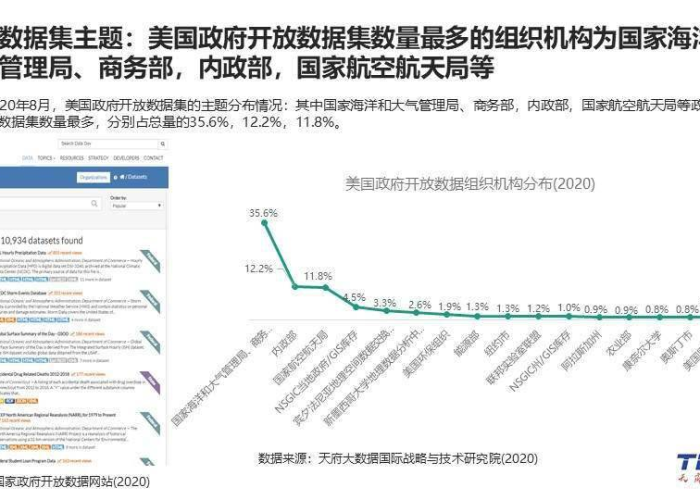 世界疫情最新数据排行表，世界疫情最新报告数据