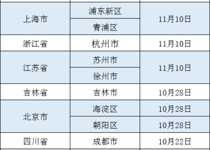 中国2019疫情什么时候开始的，2019年疫情开始的时间