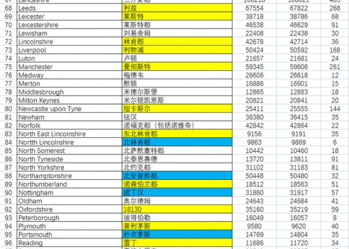 2024第三波疫情南京，2025封城时间已定