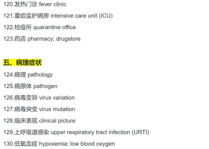 疫情病毒字母，疫情病毒用英语怎么说