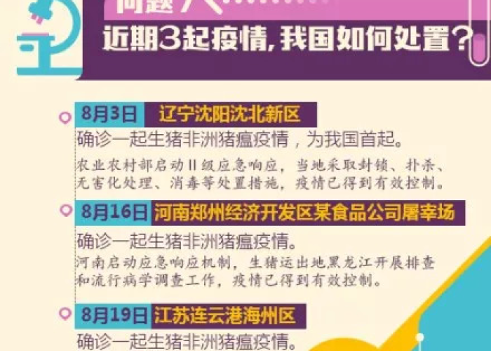 三年疫情过后必有大事发生，疫情持续3年会发生什么