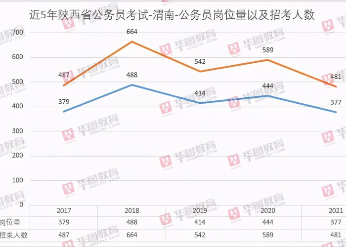 疫情最新消息数据表最新，疫情最新数据消息实时动态