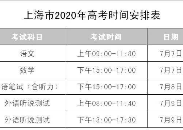 疫情是啥时候开始的，疫情是什么时候开始的2021