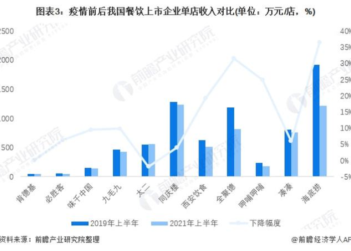 疫情是啥时候开始的，疫情是什么时候开始的2021
