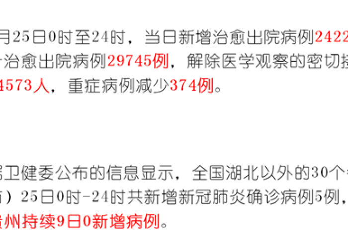 贵州疫情最新新增病例轨迹，贵州疫情新增消息今天
