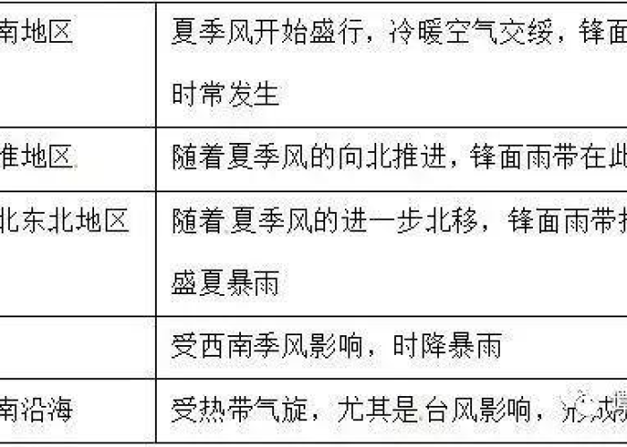 疫情后抑郁暴增的原因分析，疫情后抑郁暴增的原因分析报告
