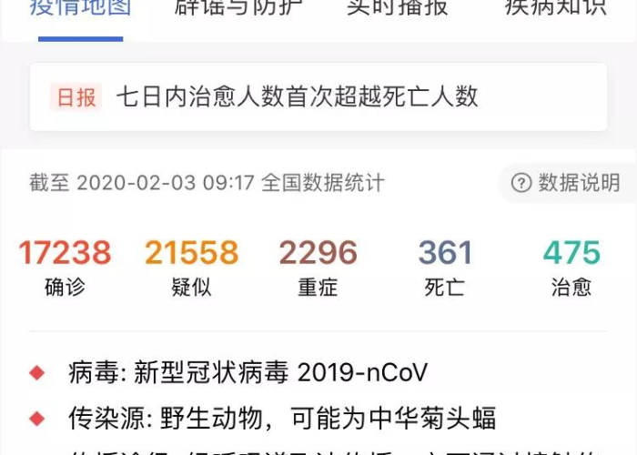 2020年北京疫情解除时间表，2020北京疫情什么时候解除