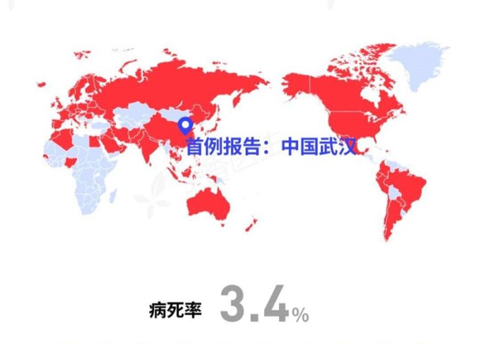 疫情是从哪一年开始的新冠病毒，疫情是在哪一年