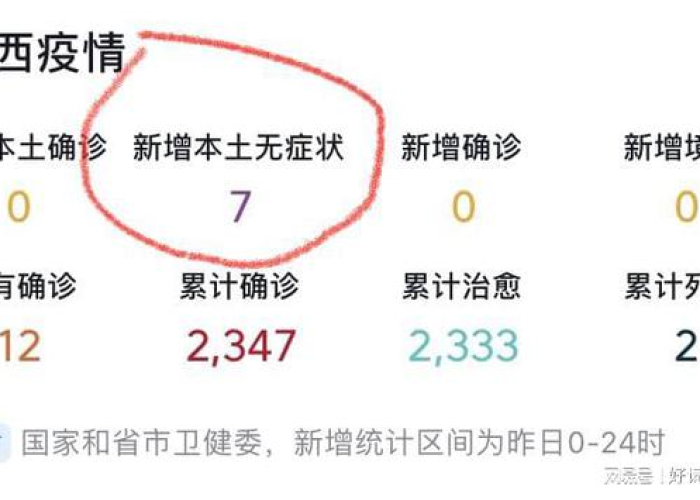 疫情最新数据消息中国分布地区，疫情最新情况最新消息中国