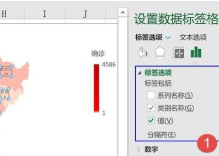 疫情最新消息数据统计图表，疫情最新数据消息新闻报道