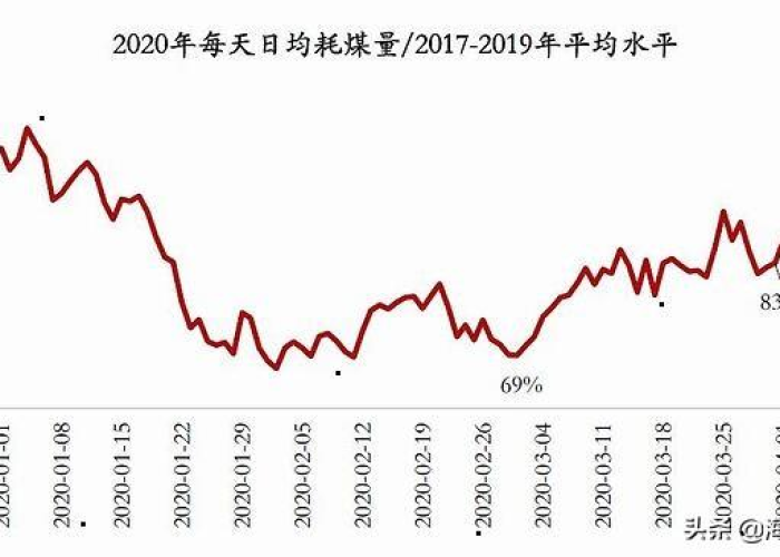 疫情最新消息数据统计图表，疫情最新数据消息新闻报道