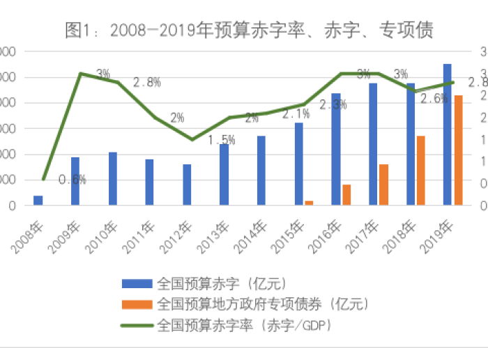 2019年疫情刚开始的新闻报道，2019年疫情刚开始的新闻报道是什么