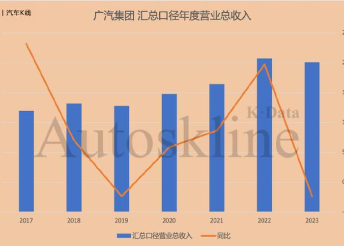 疫情哪年开始的2019，疫情哪年开始的爆发
