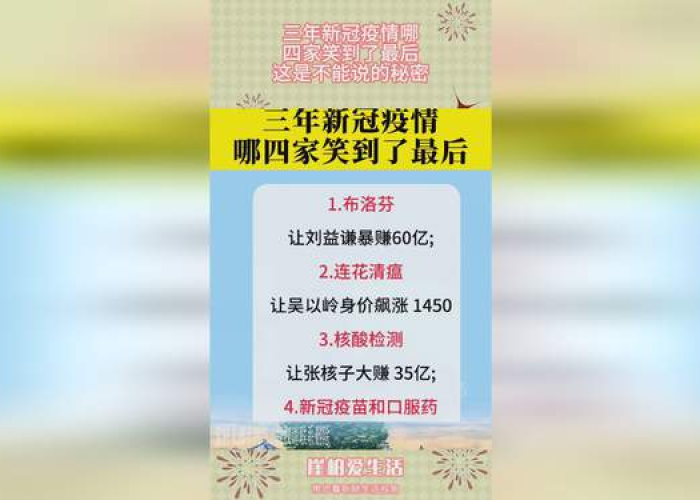 新冠三年疫情是哪三年，新冠疫情几年了