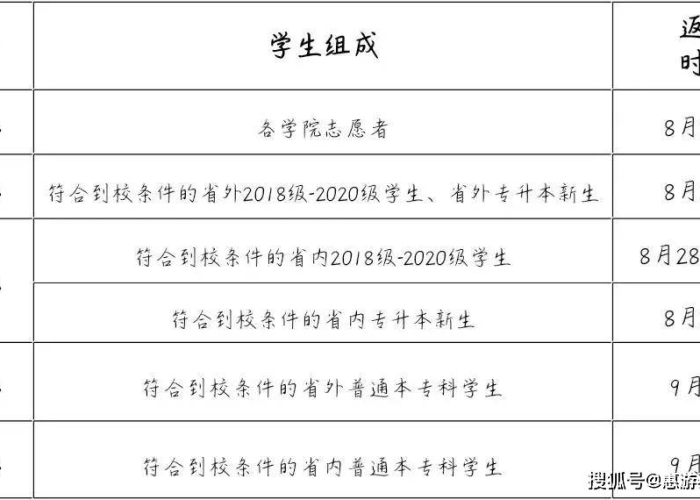 疫情结束时间表，疫情结束大概到什么时候2021