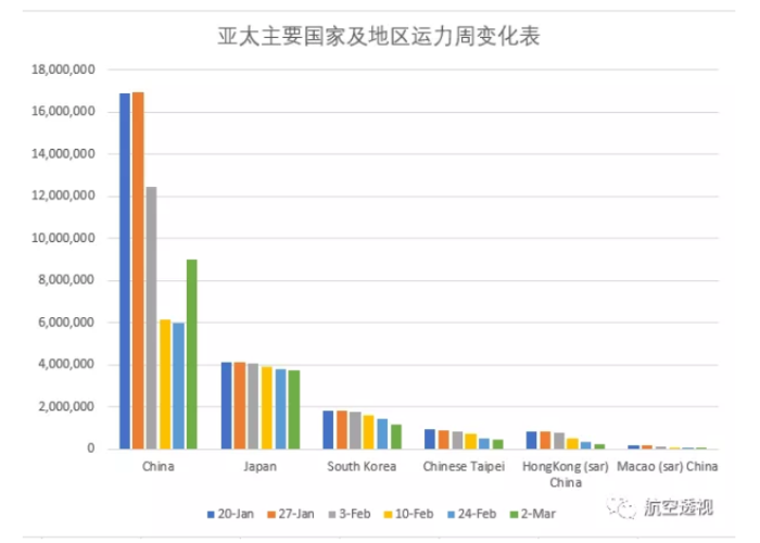 疫情是从哪年哪月开始的，疫情是那一年开始爆发的