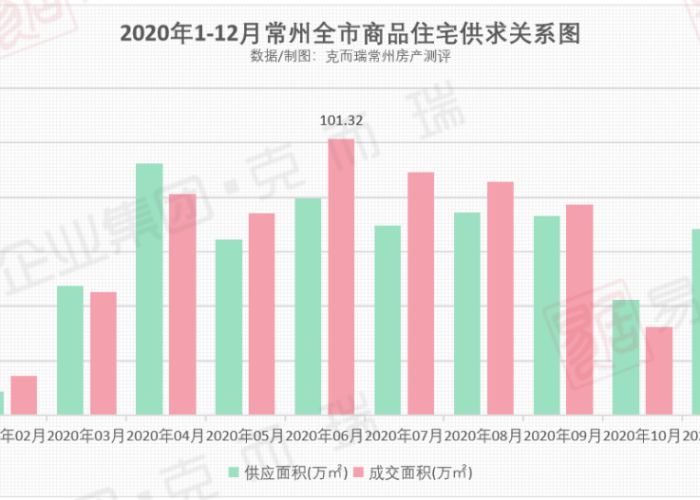 三年疫情时间线简单整理，三年之内疫情会不会好